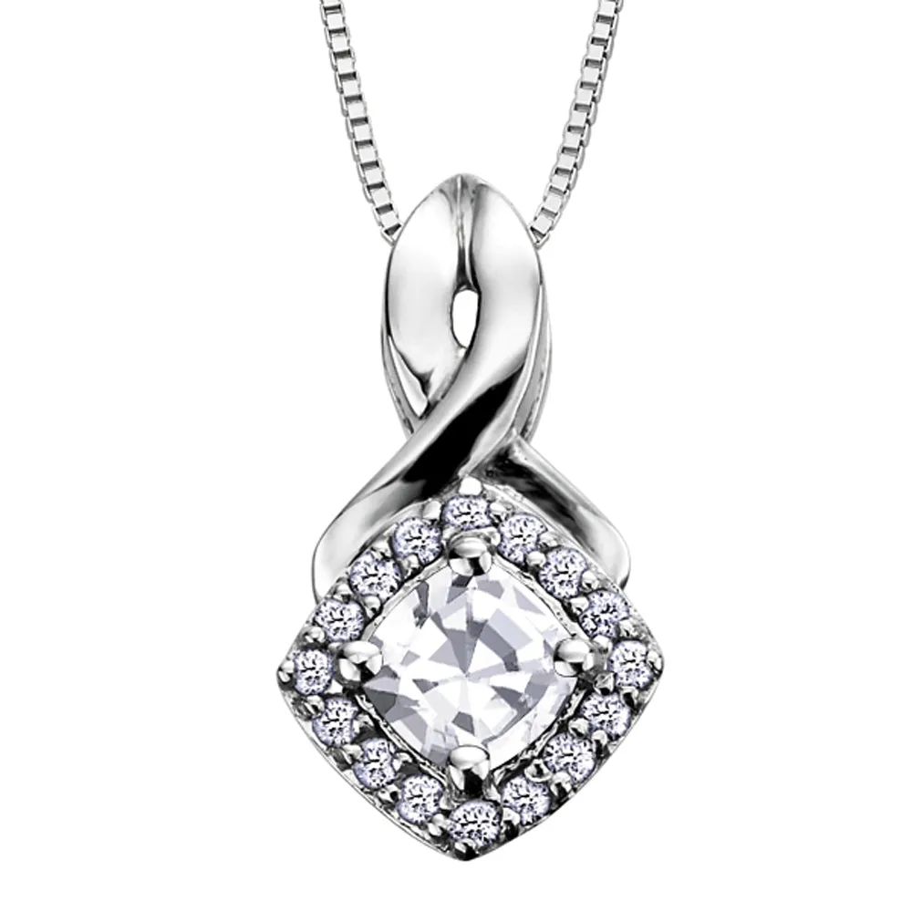 Birthstone and Diamond Pendants