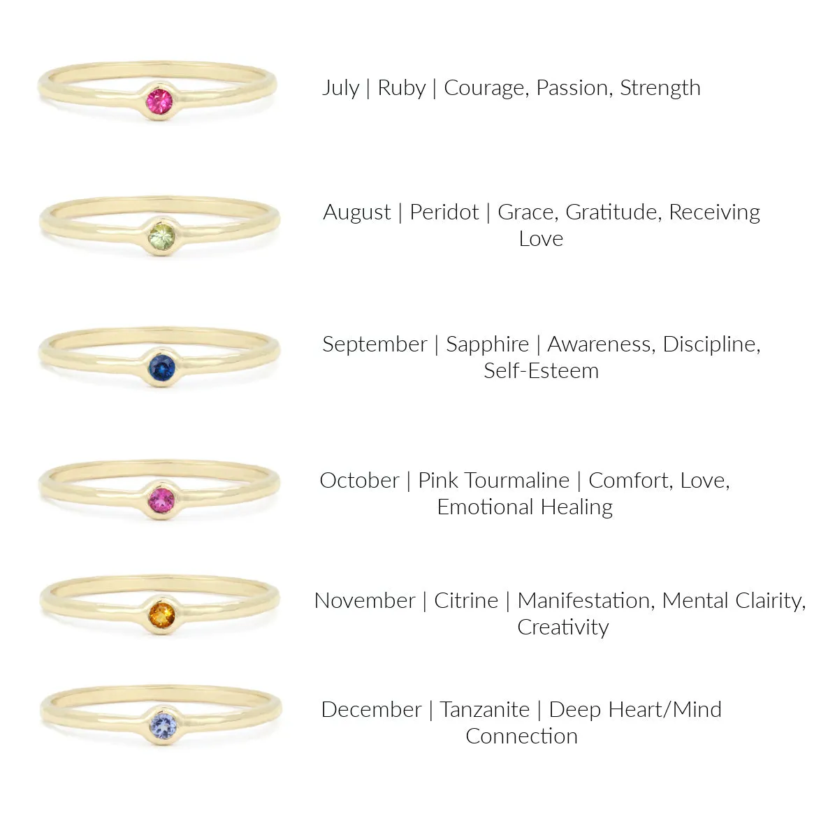 Birthstone Talisman Ring | February | Amethyst