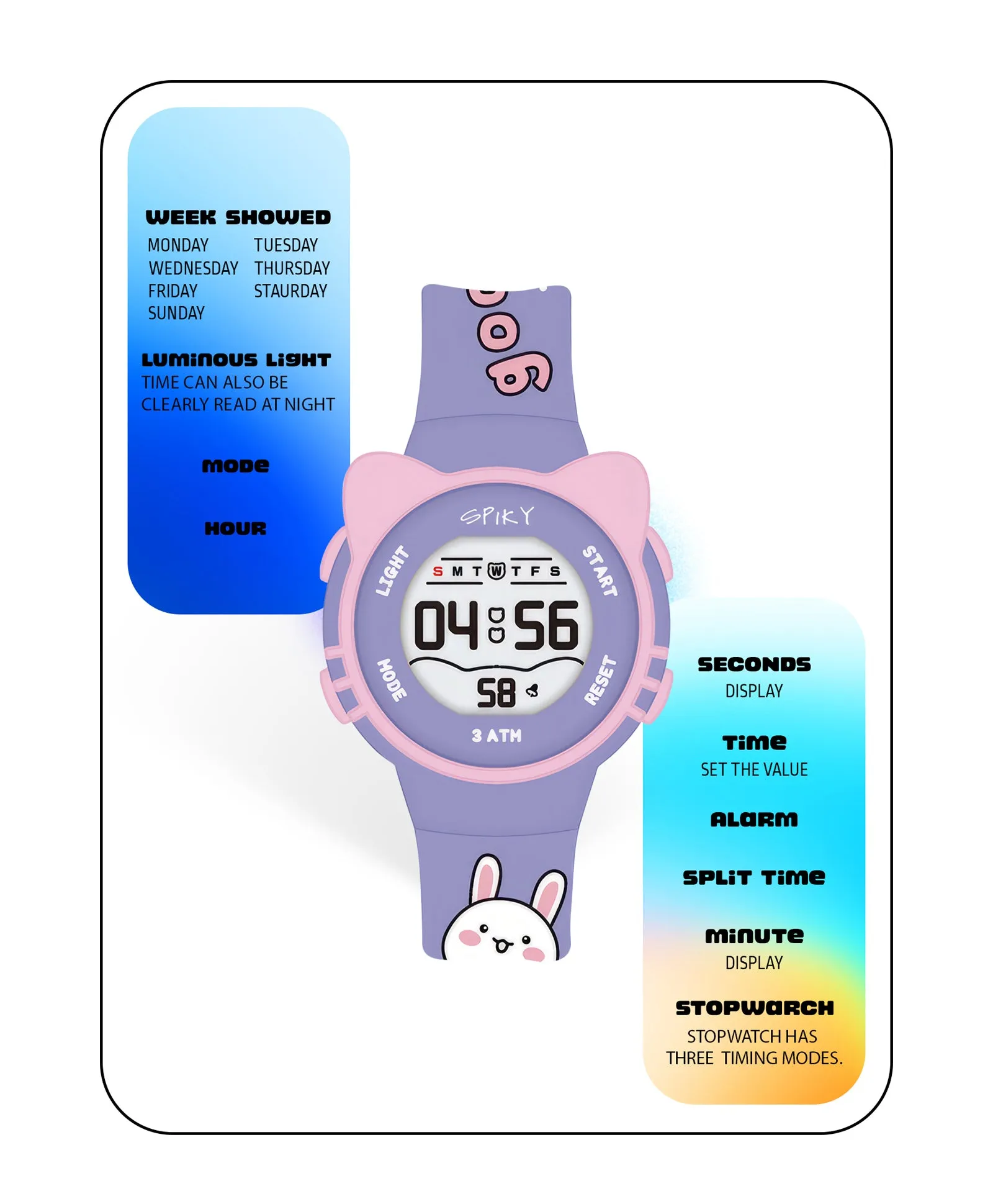Spiky Eva17 Round Cat Shaped Digital Watch
