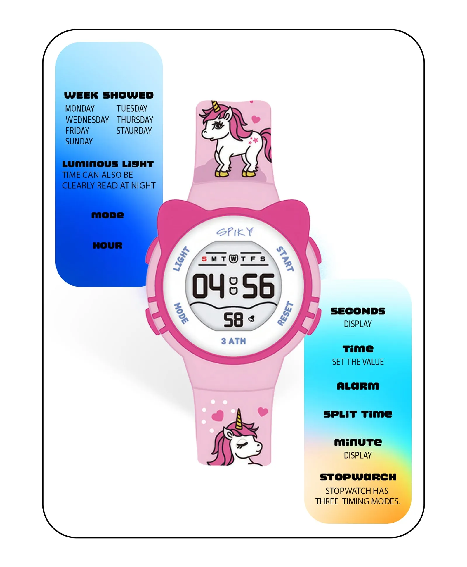 Spiky Eva17 Round Cat Shaped Digital Watch